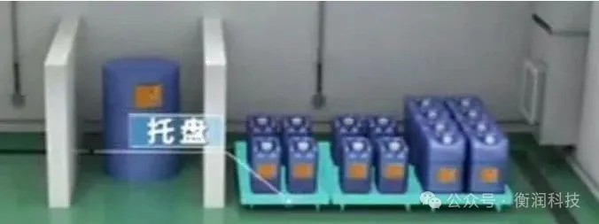 職業衛生評價,職業衛生咨詢,職業衛生檢測,湖南衡潤科技有限公司,岳陽環保監測,汽車尾氣監測,機動車輛監測
