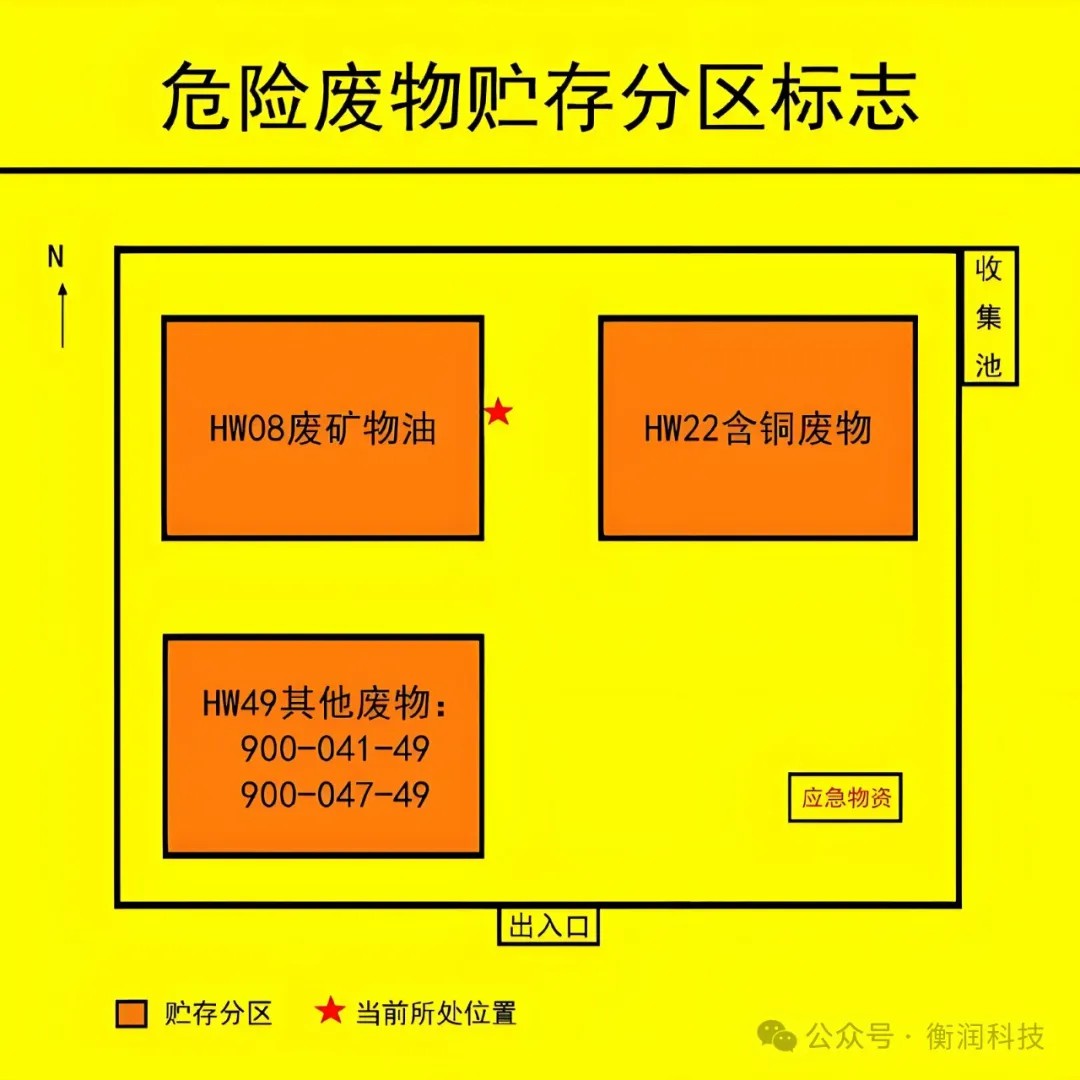 職業衛生評價,職業衛生咨詢,職業衛生檢測,湖南衡潤科技有限公司,岳陽環保監測,汽車尾氣監測,機動車輛監測